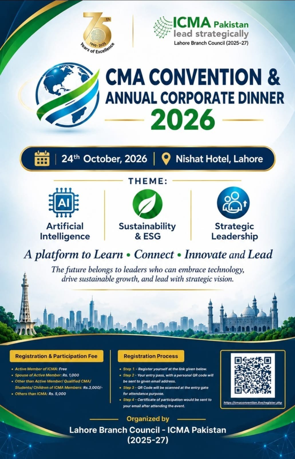 Cma Week Lucky draw winners — CMA Convention & Annual Corporate Dinner